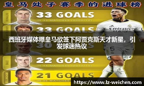 西班牙媒体曝皇马欲签下阿贾克斯天才新星，引发球迷热议