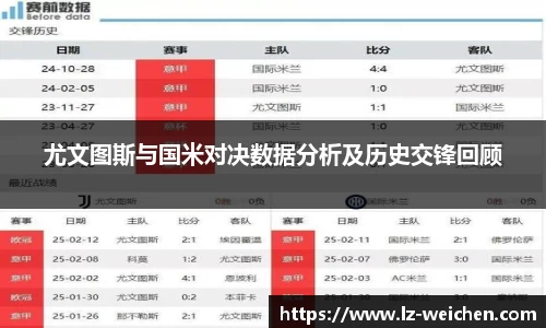 尤文图斯与国米对决数据分析及历史交锋回顾