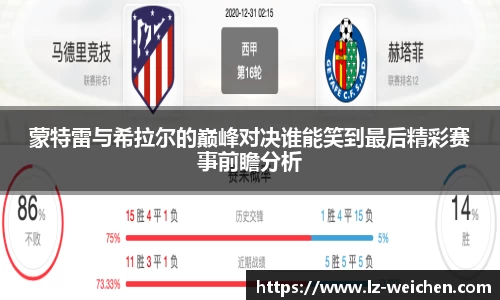 蒙特雷与希拉尔的巅峰对决谁能笑到最后精彩赛事前瞻分析