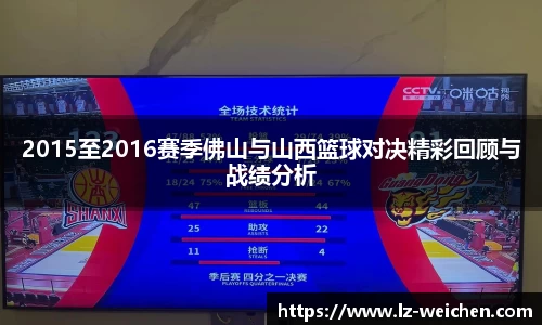 2015至2016赛季佛山与山西篮球对决精彩回顾与战绩分析