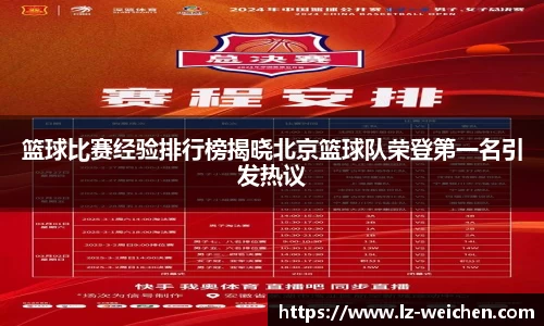 篮球比赛经验排行榜揭晓北京篮球队荣登第一名引发热议