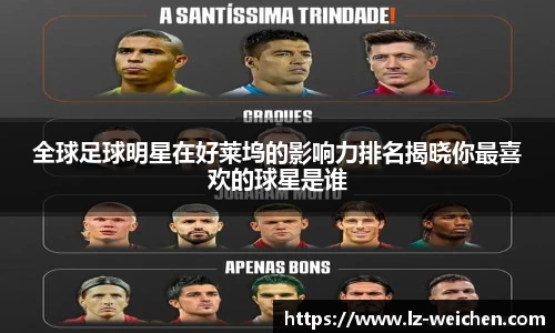 全球足球明星在好莱坞的影响力排名揭晓你最喜欢的球星是谁