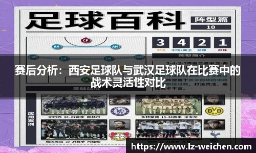 赛后分析：西安足球队与武汉足球队在比赛中的战术灵活性对比