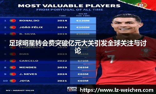 足球明星转会费突破亿元大关引发全球关注与讨论